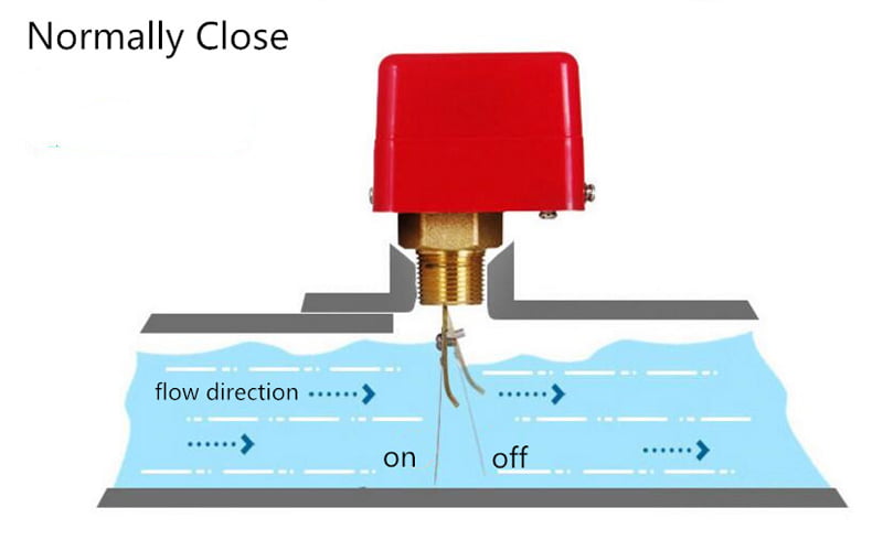 Công tắc dòng chảy
