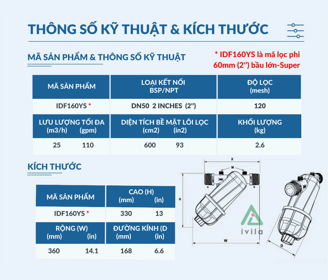 Cách lắp bộ lọc đĩa cho hệ thống tưới vườn