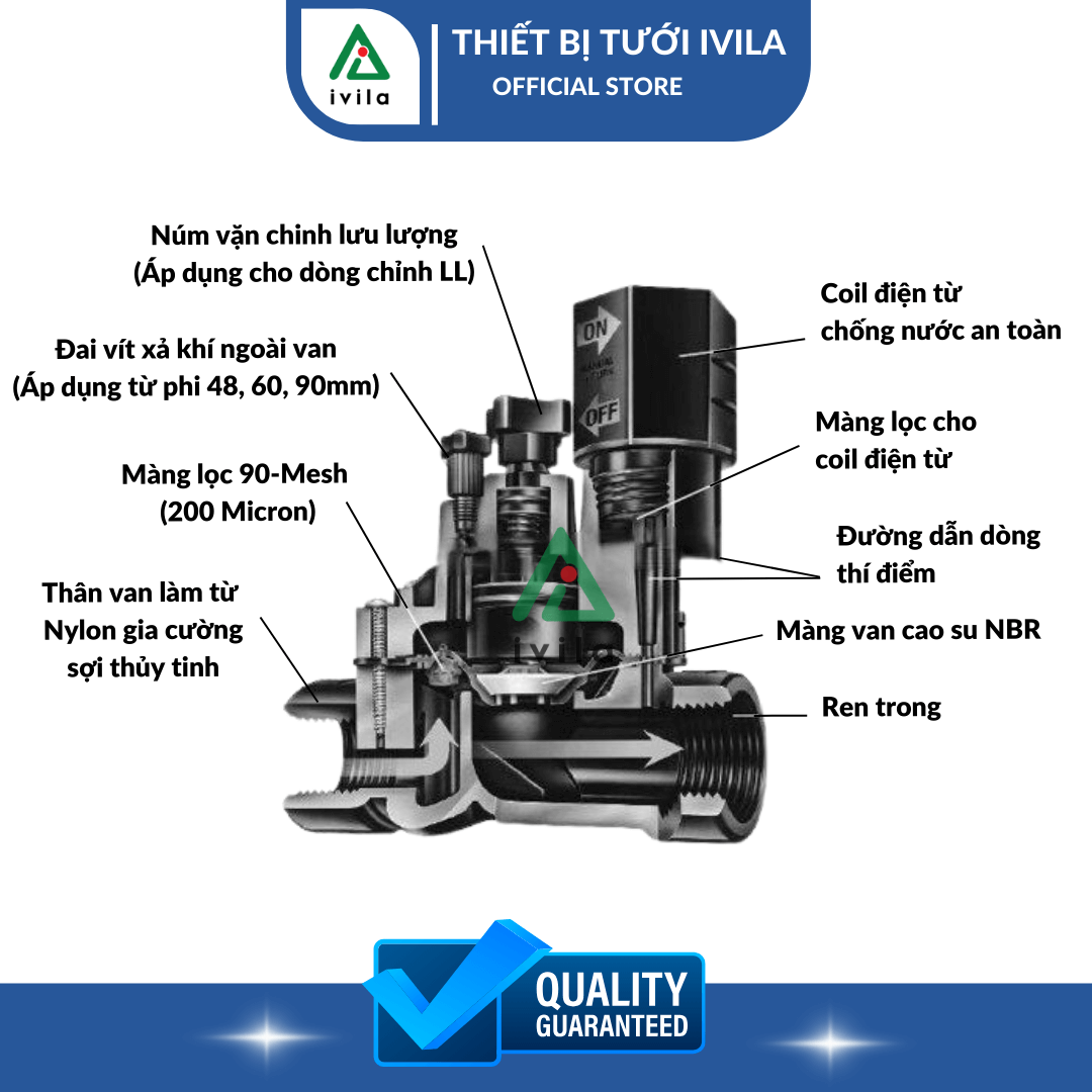 Van điện từ IGS 60mm