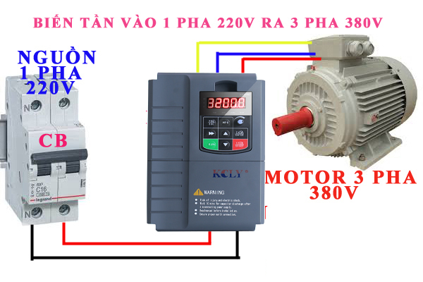 Biến tần 220V sang 380V là gì? Cách chọn biến tần phù hợp cho máy bơm tại Gia Lai