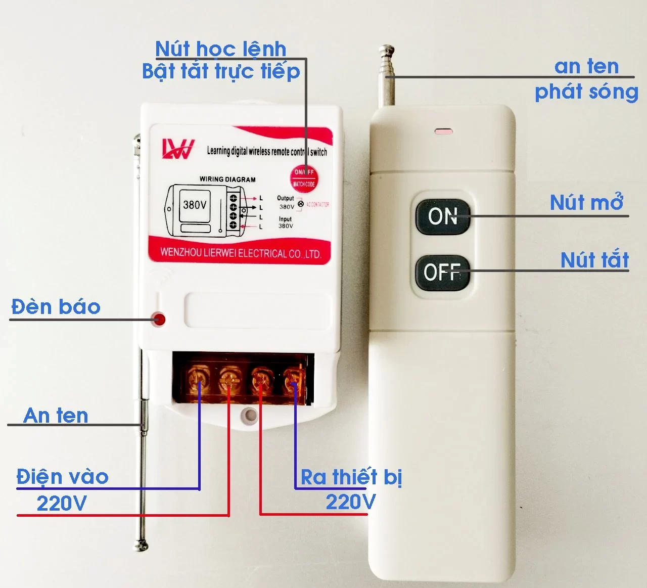 Công tắc điều khiển từ xa