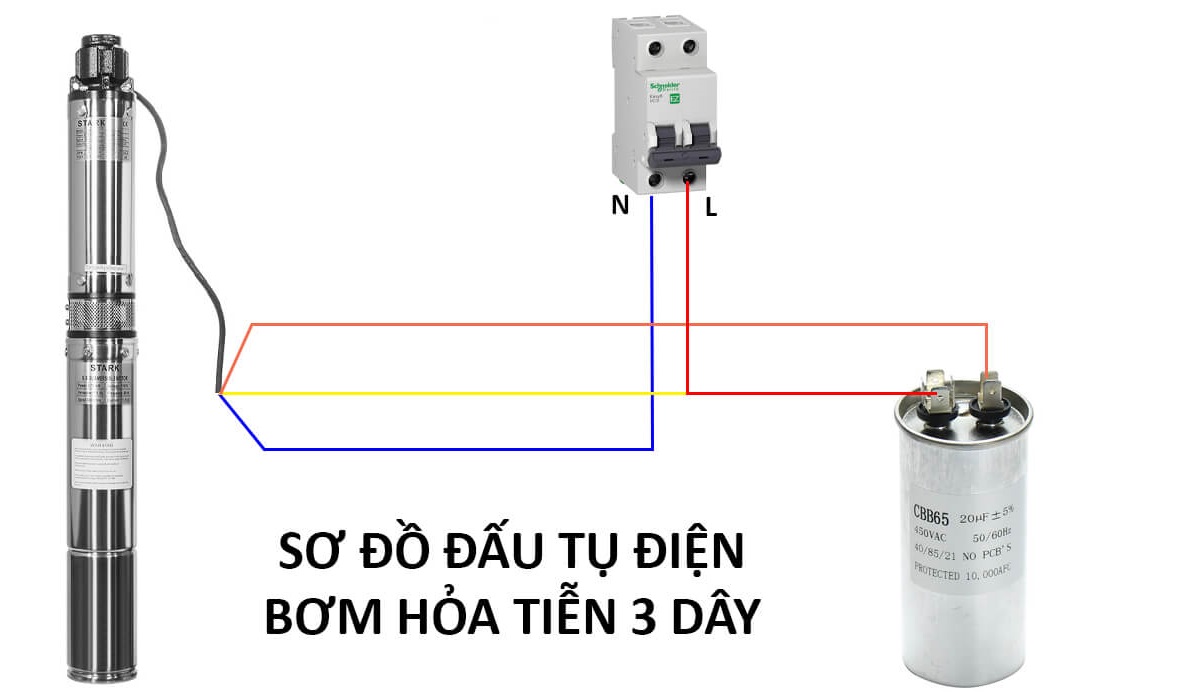 Hướng dẫn kiểm tra bơm nước bị cháy cuộn hay hỏng tụ – Xác định nhanh nguyên nhân, xử lý hiệu quả. Áp dụng dễ dàng tại nhà cho người dân Gia Lai!