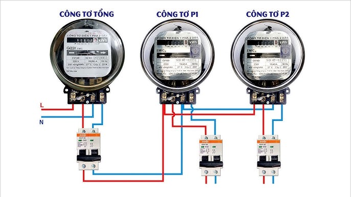 Lắp đặt điện dân dụng tại Gia Lai